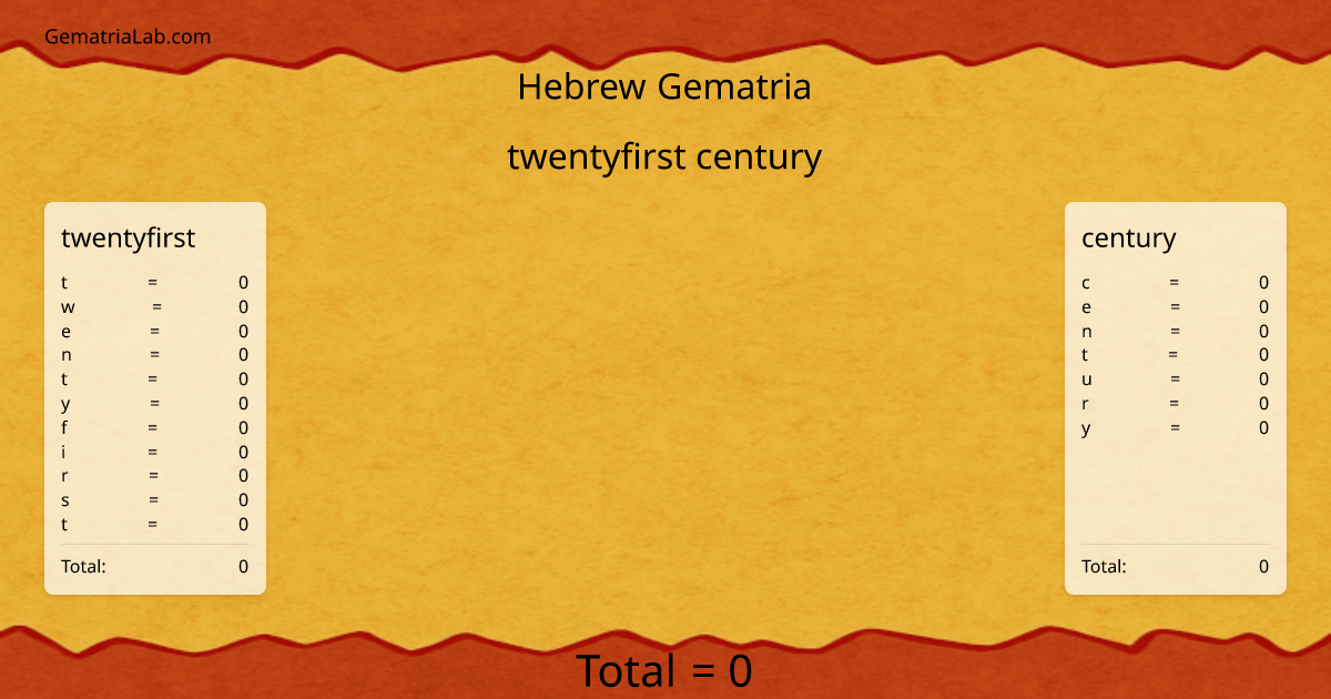 twentyfirst century in hebrew Gematria